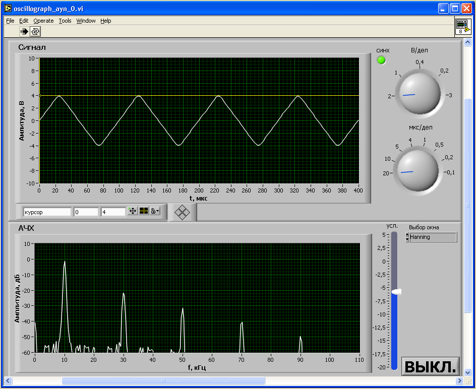 Измерение треугольного сигнала цифровым осциллографом-приставкой 29КБ