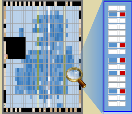 FPGA resource map