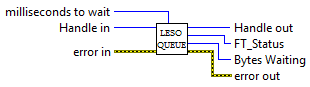 LESO_queue_status.vi