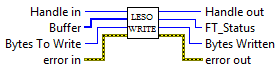 LESO_write.vi