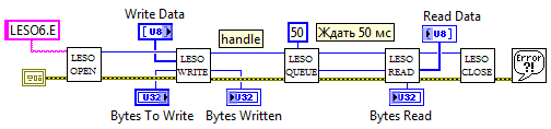 FTDI Open Device By Description