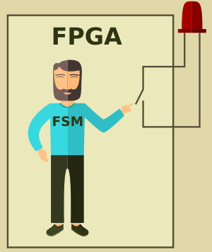 fsm-dude_400px.png