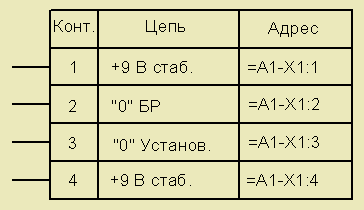 изображение элементов по Госту