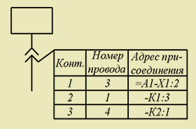 пример таблицы ГОСТ