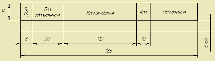 Перечень 
элементов