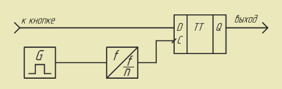 схема подавителя дребезга