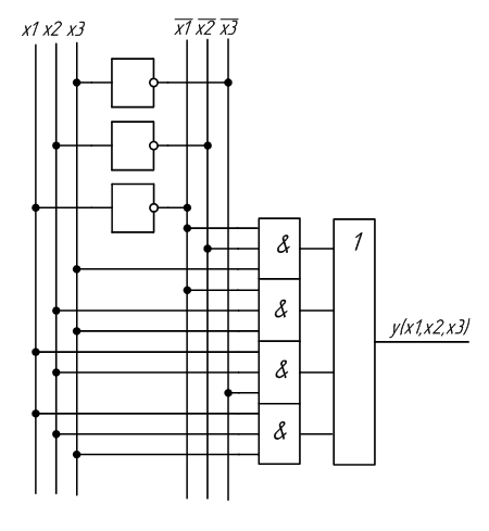 Схема устройства на основе СДНФ