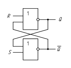 Схема простейшего RS-триггера