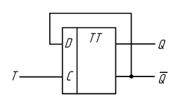 Схема T- триггера на основе D-триггера