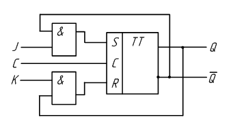 Контрольная работа по теме Исследование схемы счетчика, построенного на JK-, T-триггерах