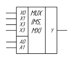 Условное графическое обозначение 4-х входового мультиплексора 3,5KБ