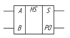 Изображение полусумматора на схемах 2,2KБ