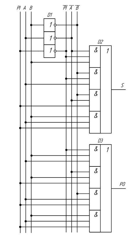 Принципиальная схема, реализующая таблицу истинности полного двоичного одноразрядного сумматора 12KБ