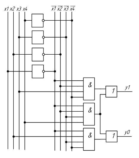 Схема шифратора