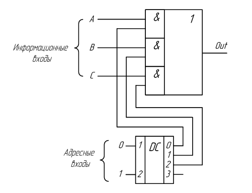Принципиальная схема мультиплексора, управляемого двоичным кодом 3,8KБ